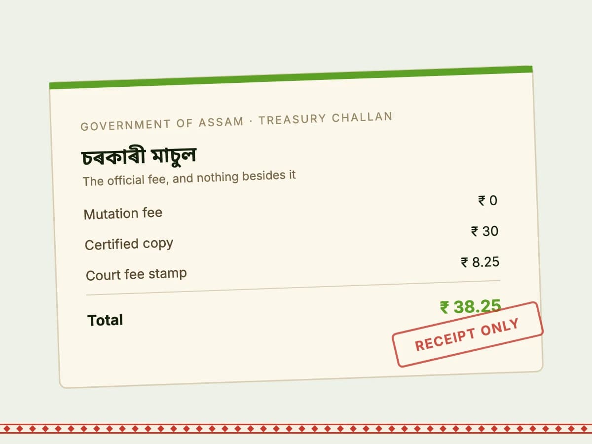 A treasury challan itemising the official fee